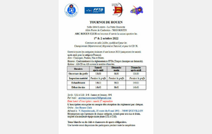 Concours en salle 2x18m Rouen