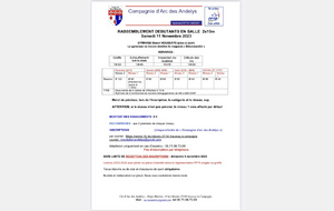 Rassemblement débutants salle Les Andelys